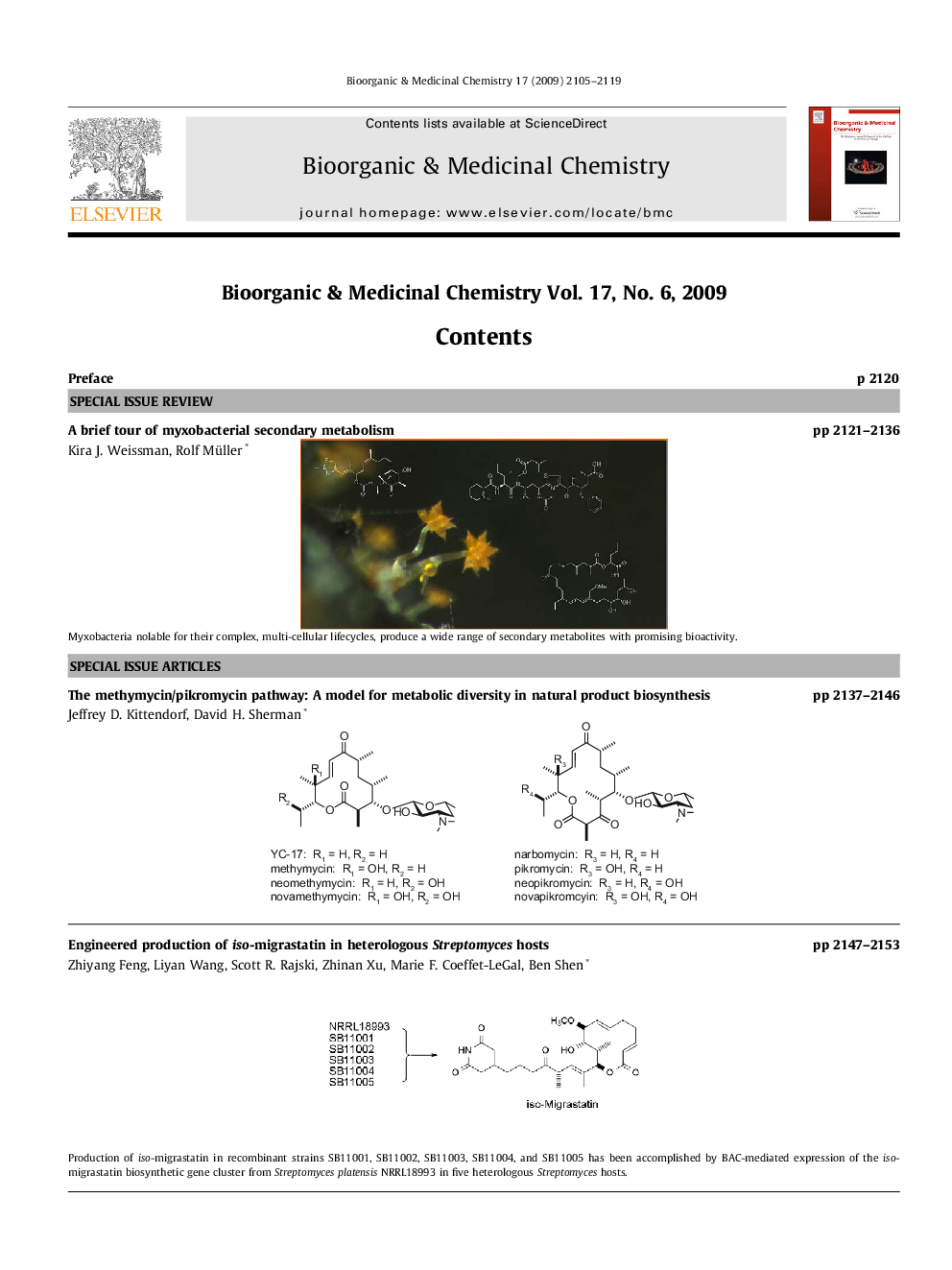 Graphical contents list
