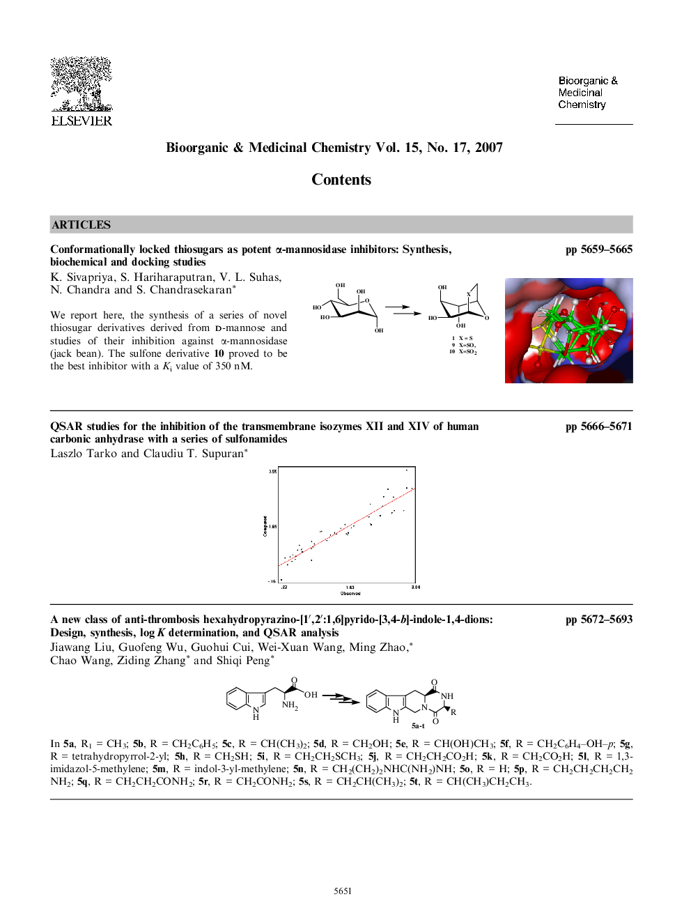 Graphical contents list