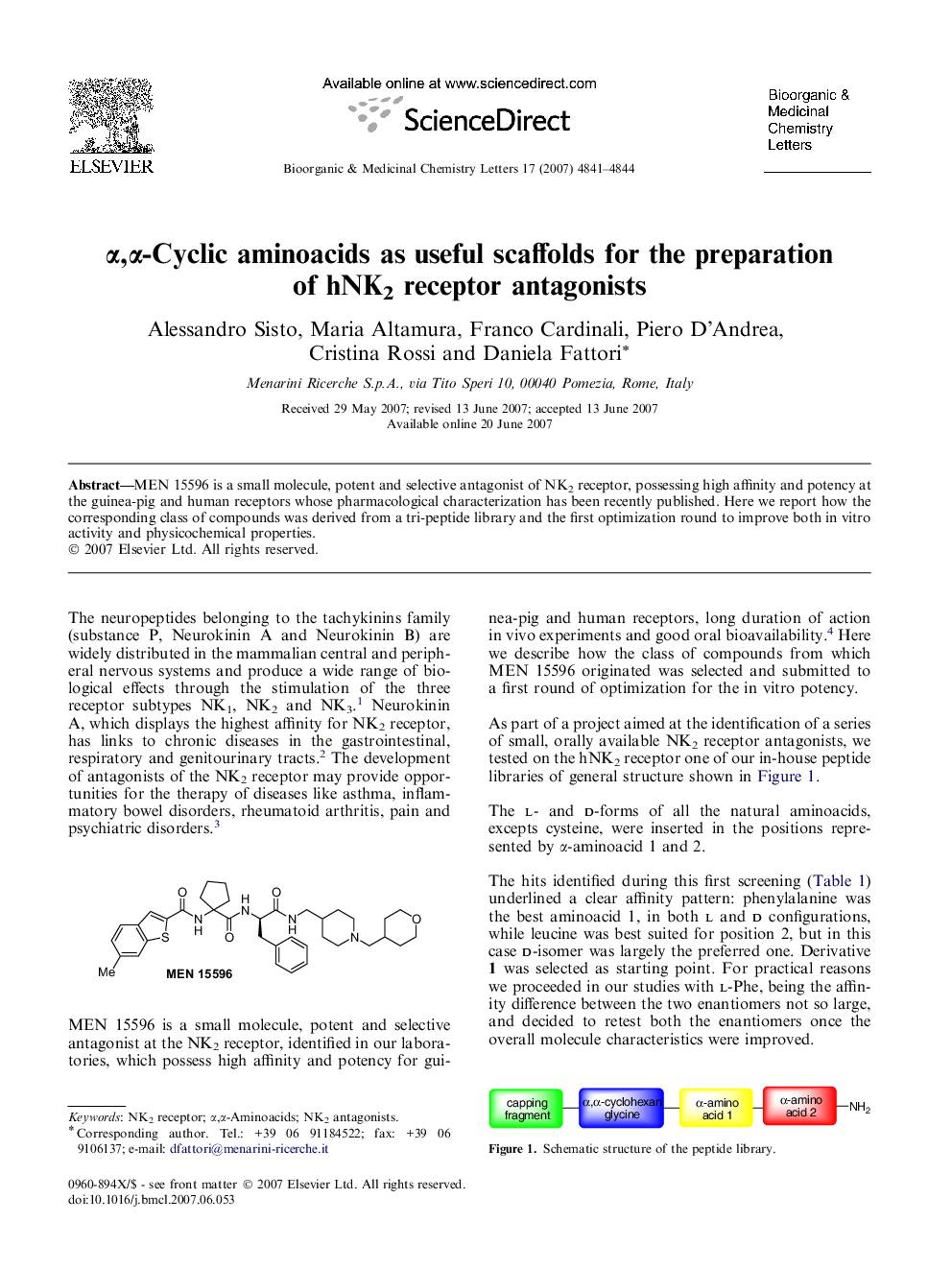 α,α-Cyclic aminoacids as useful scaffolds for the preparation of hNK2 receptor antagonists