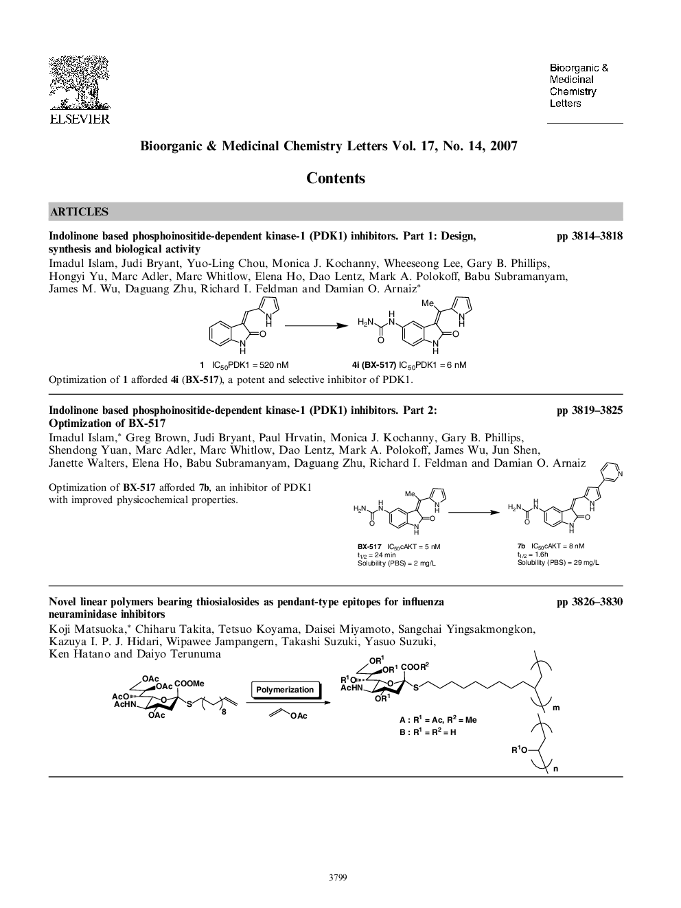 Graphical contents list