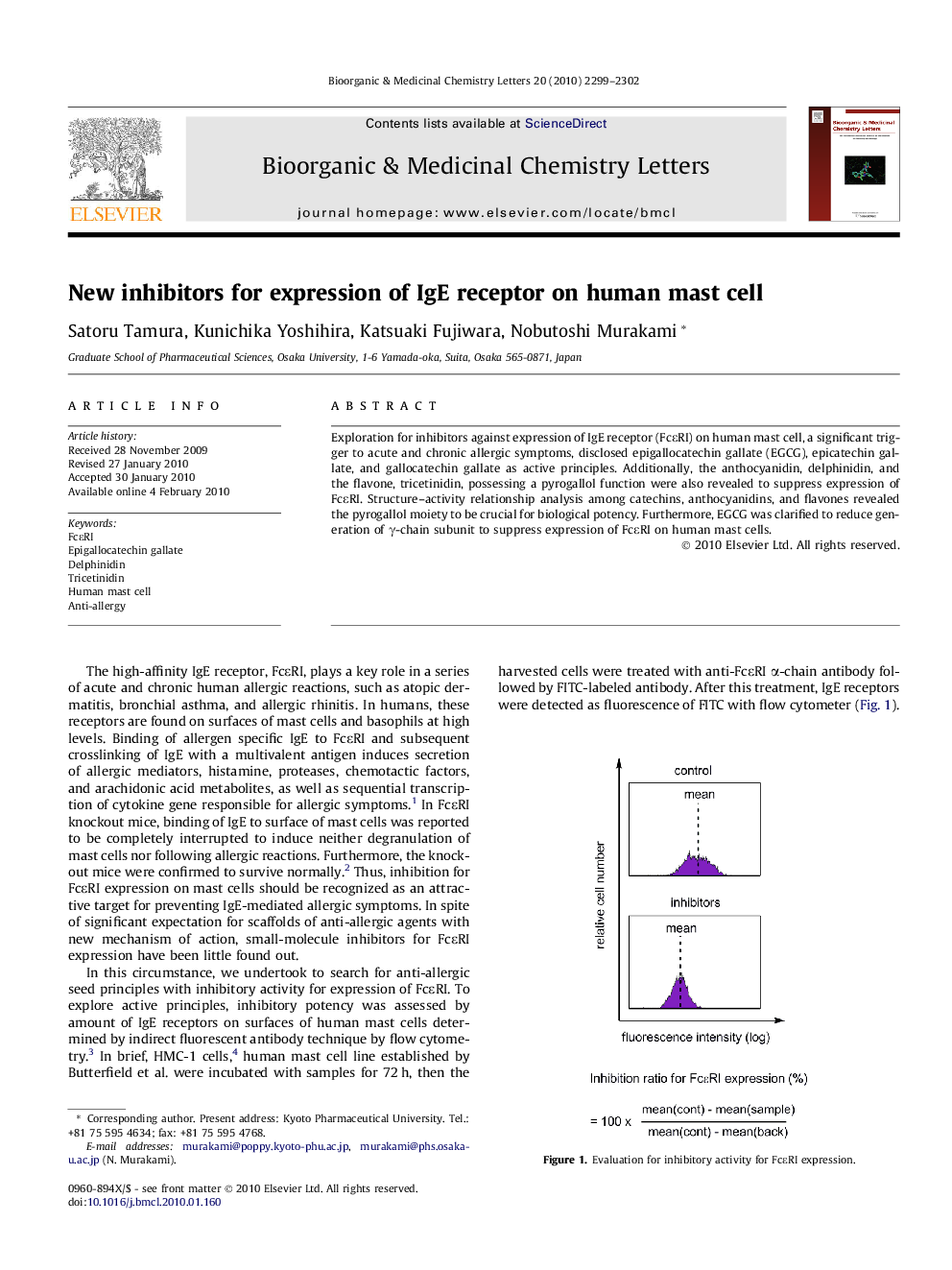 New inhibitors for expression of IgE receptor on human mast cell