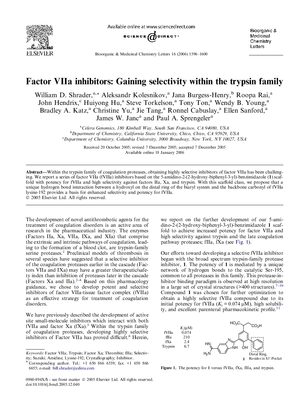 Factor VIIa inhibitors: Gaining selectivity within the trypsin family