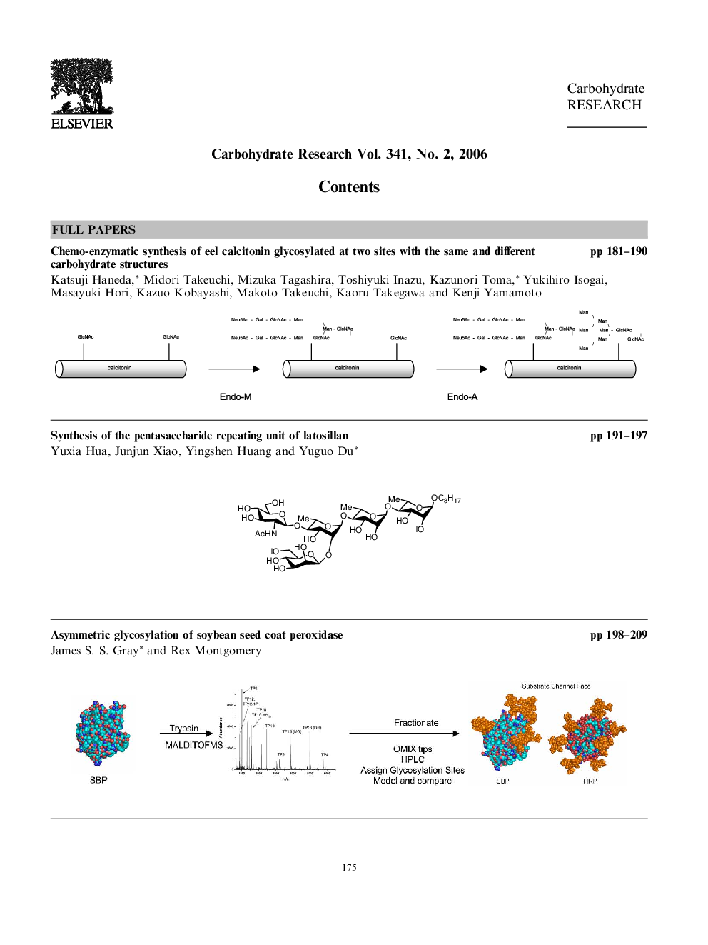 Graphical contents list