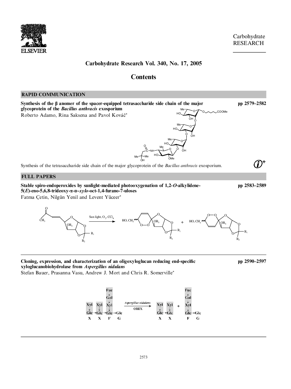 Graphical contents list
