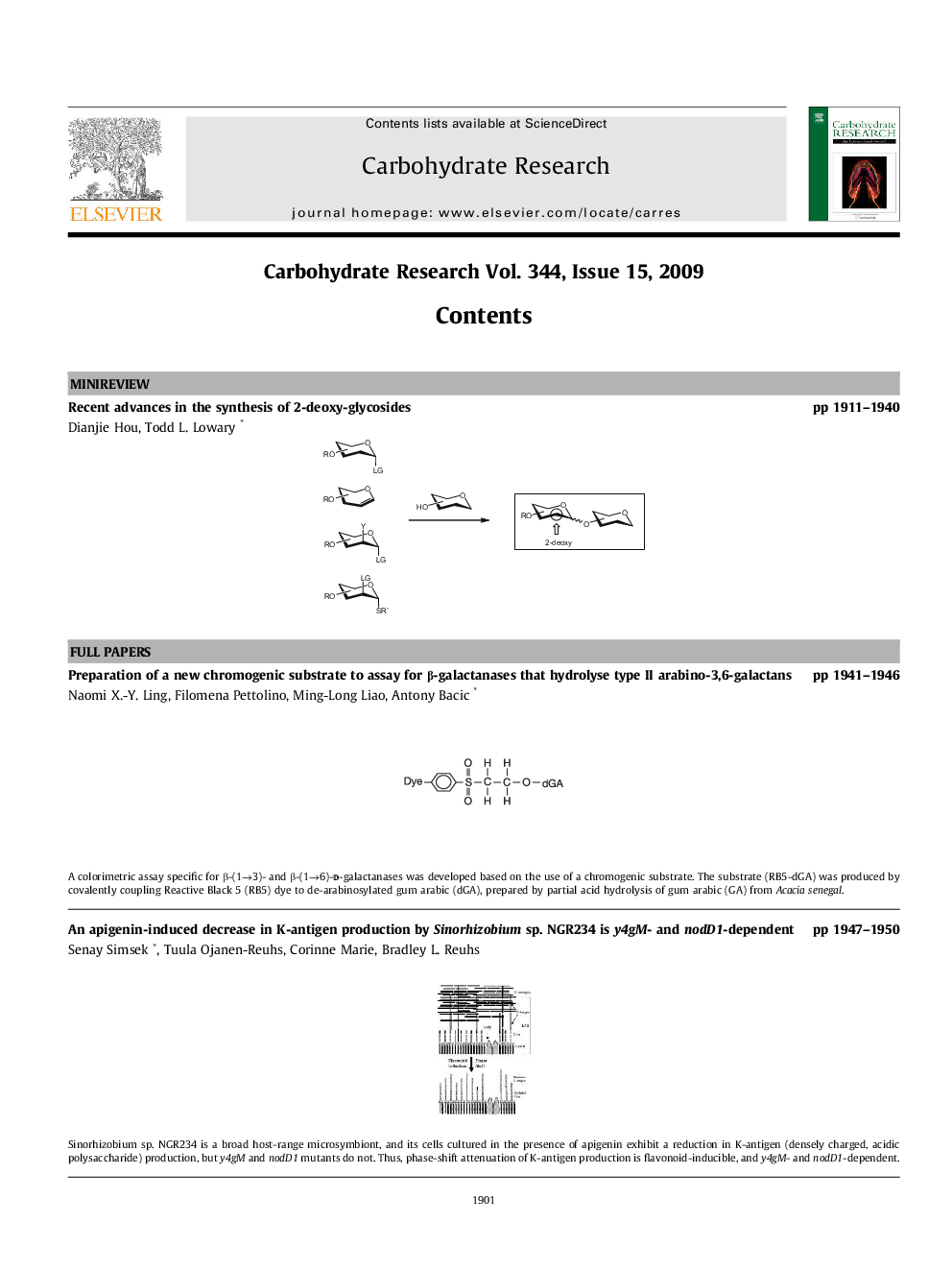 Graphical contents list