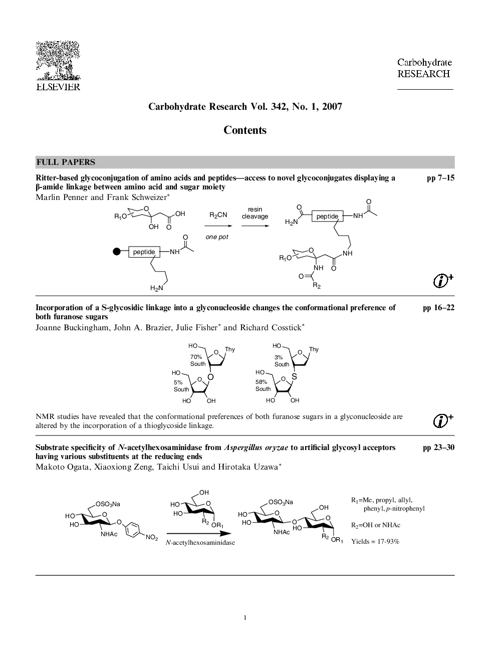 Graphical contents list