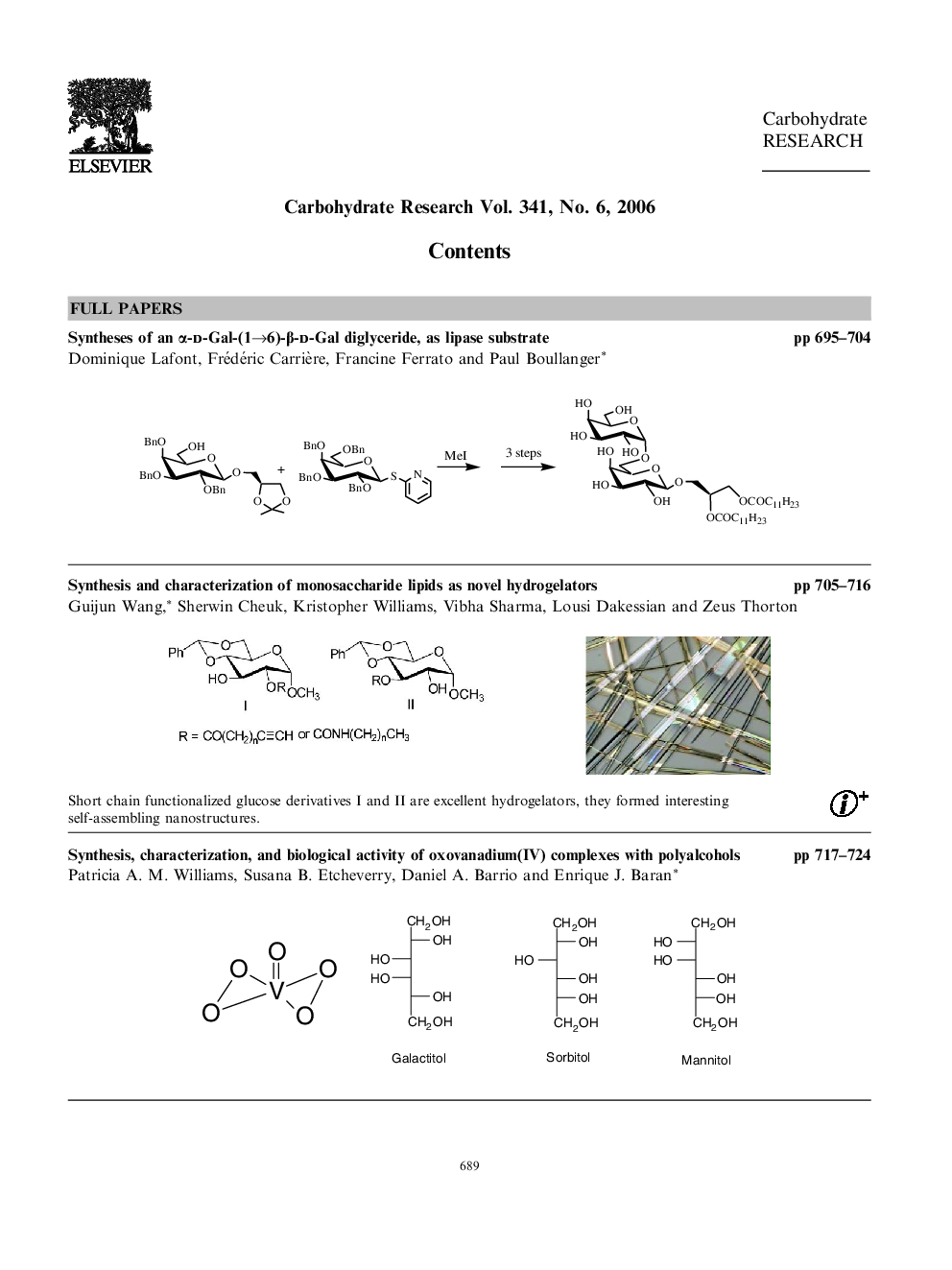 Graphical contents list