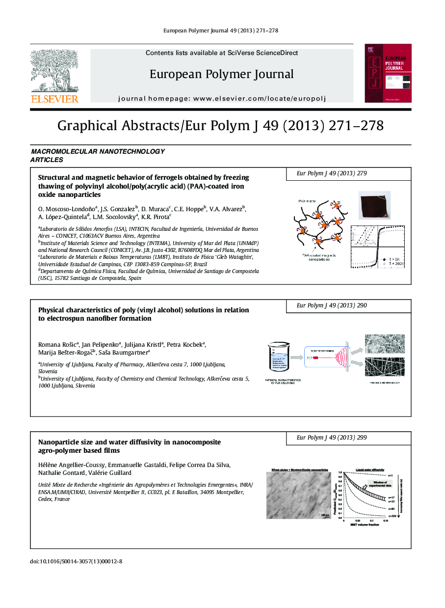 عکس صفحه اول مقاله: Graphical Abstracts Graphical Abstracts