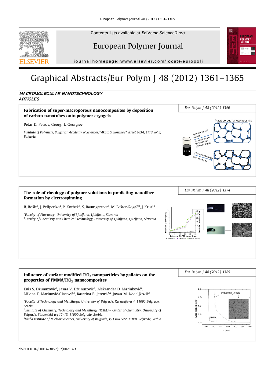 Graphical Abstracts