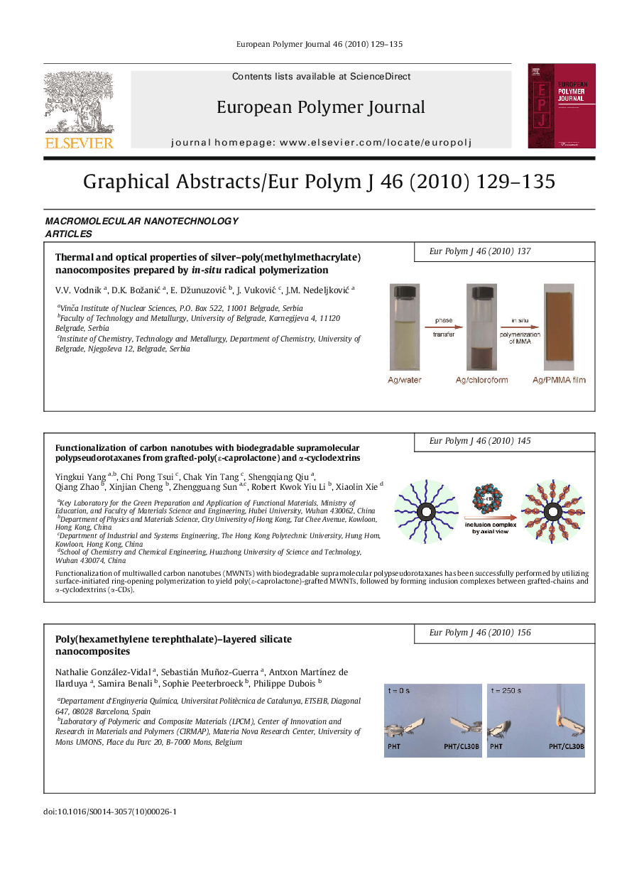 Graphical Abstracts
