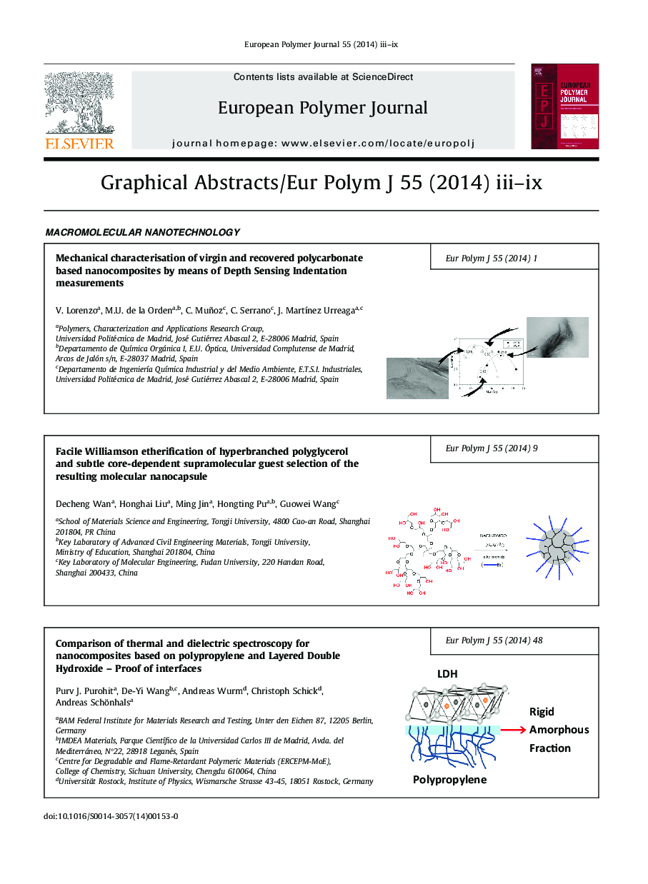Graphical Abstracts