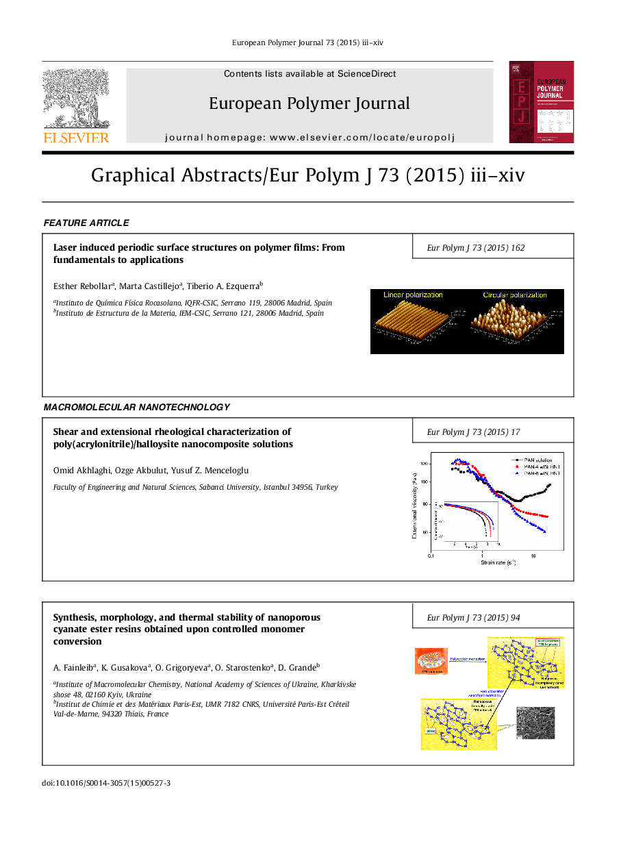 Graphical Abstracts