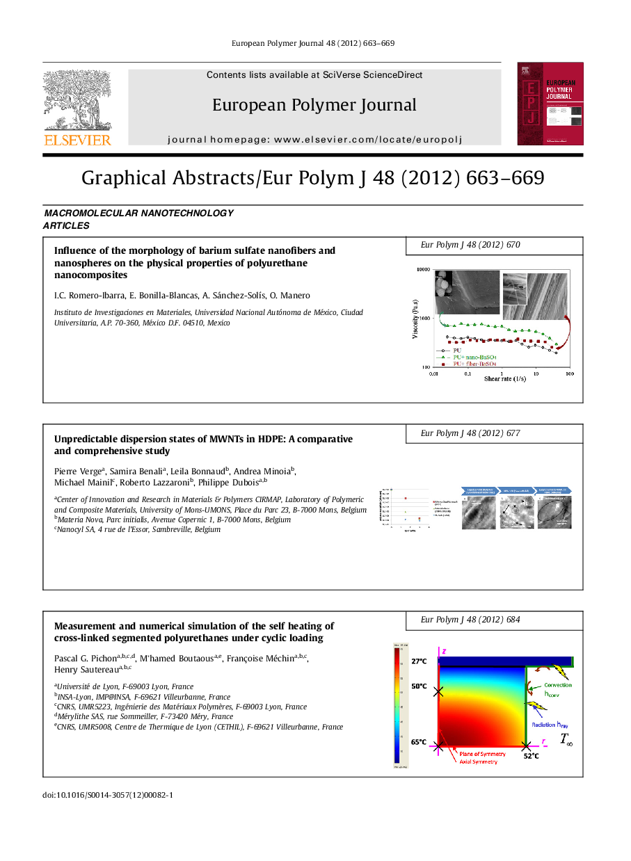 Graphical Abstracts