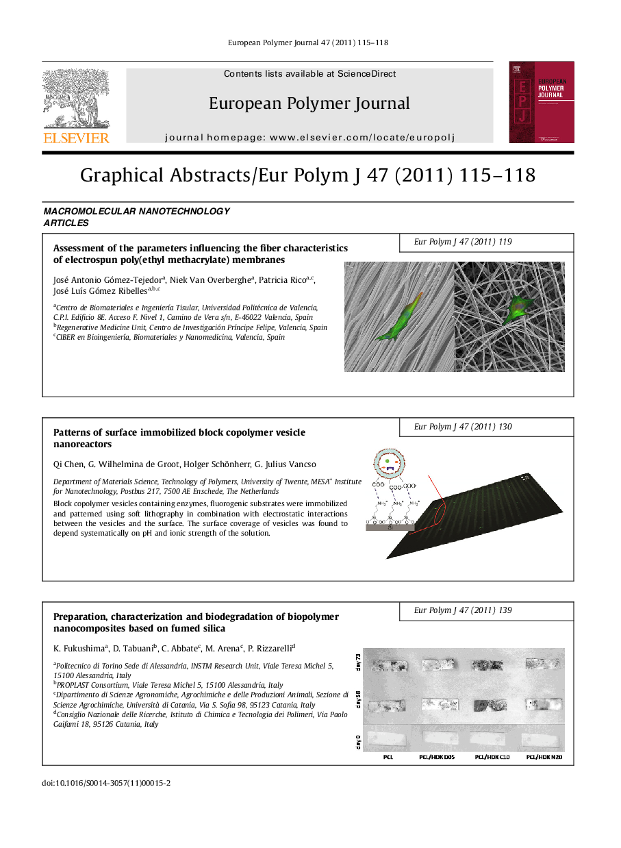 عکس صفحه اول مقاله: Graphical Abstracts Graphical Abstracts