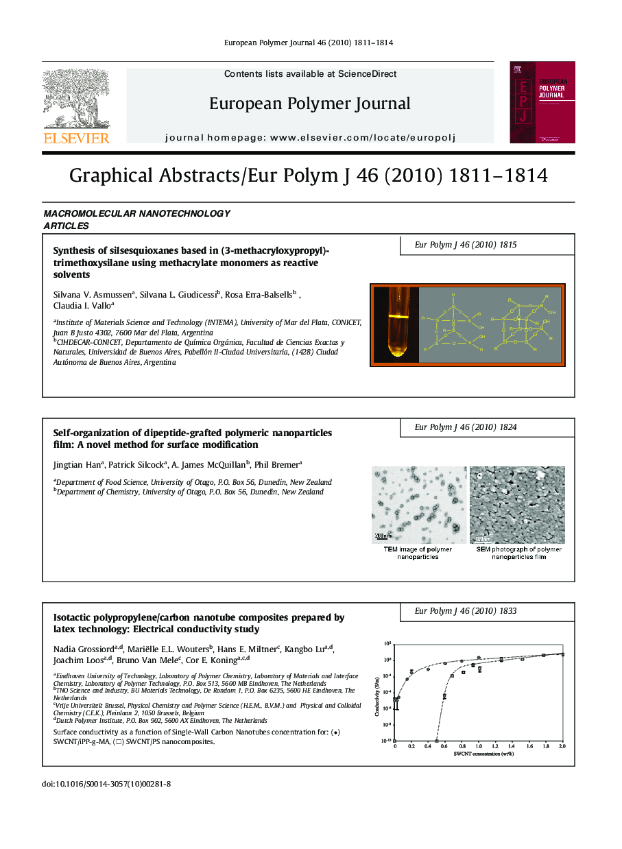 Graphical Abstracts