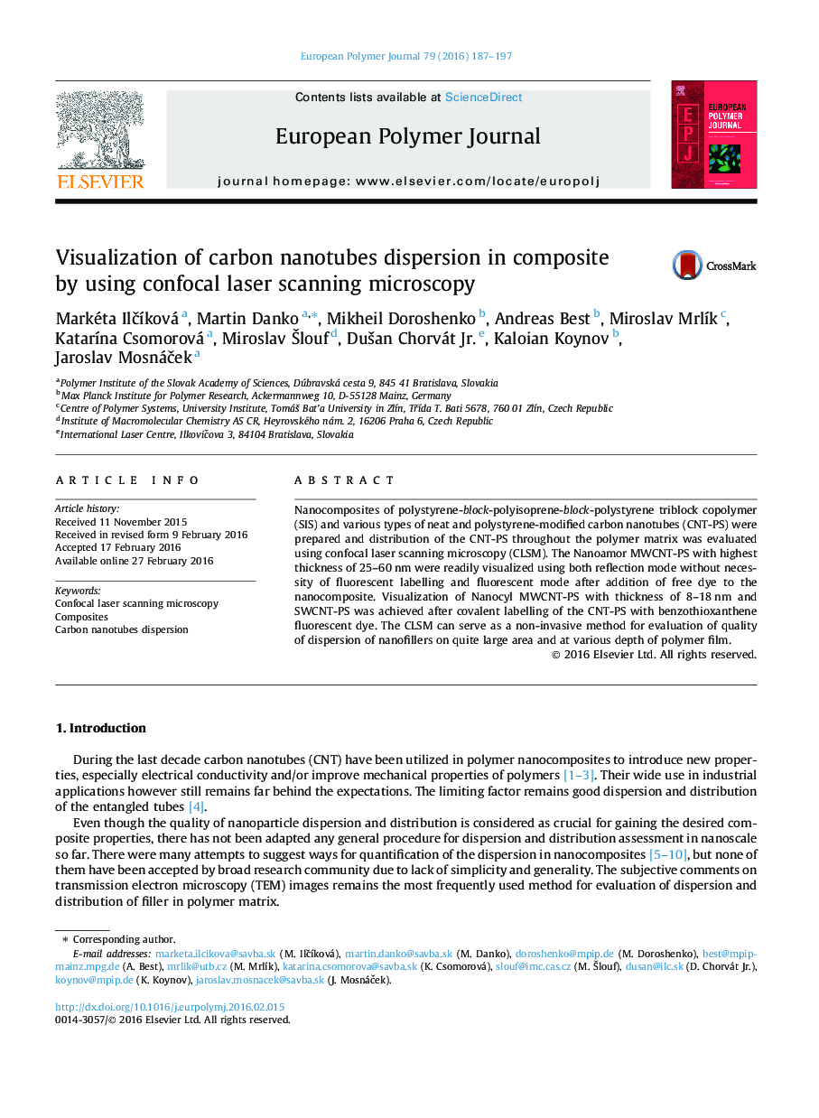 Visualization of carbon nanotubes dispersion in composite by using confocal laser scanning microscopy