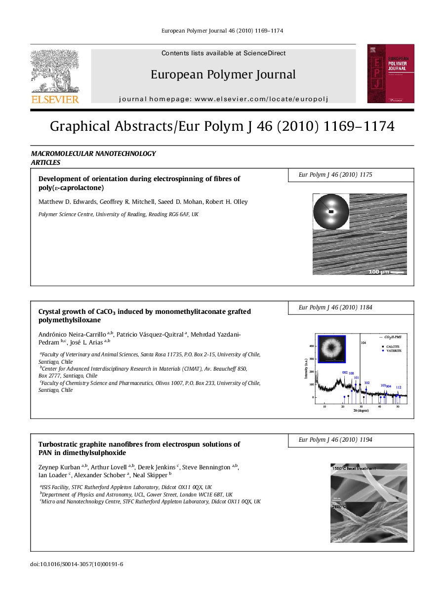 Graphical Abstracts