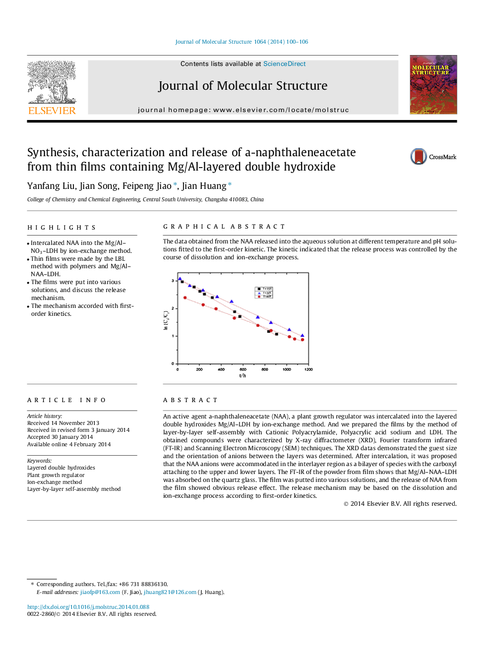 Synthesis, characterization and release of a-naphthaleneacetate from thin films containing Mg/Al-layered double hydroxide