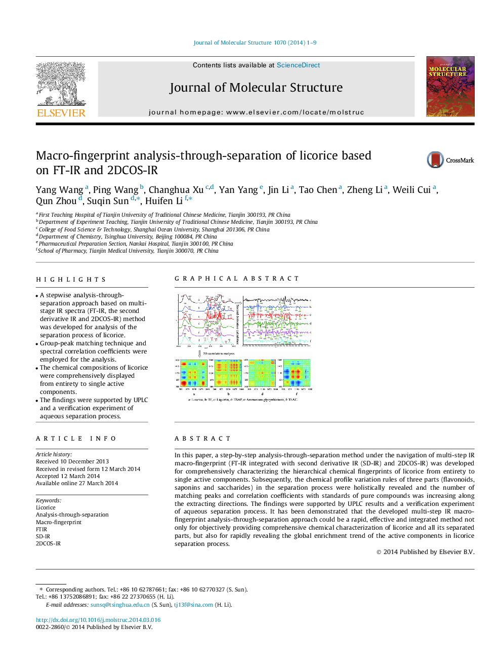 Macro-fingerprint analysis-through-separation of licorice based on FT-IR and 2DCOS-IR