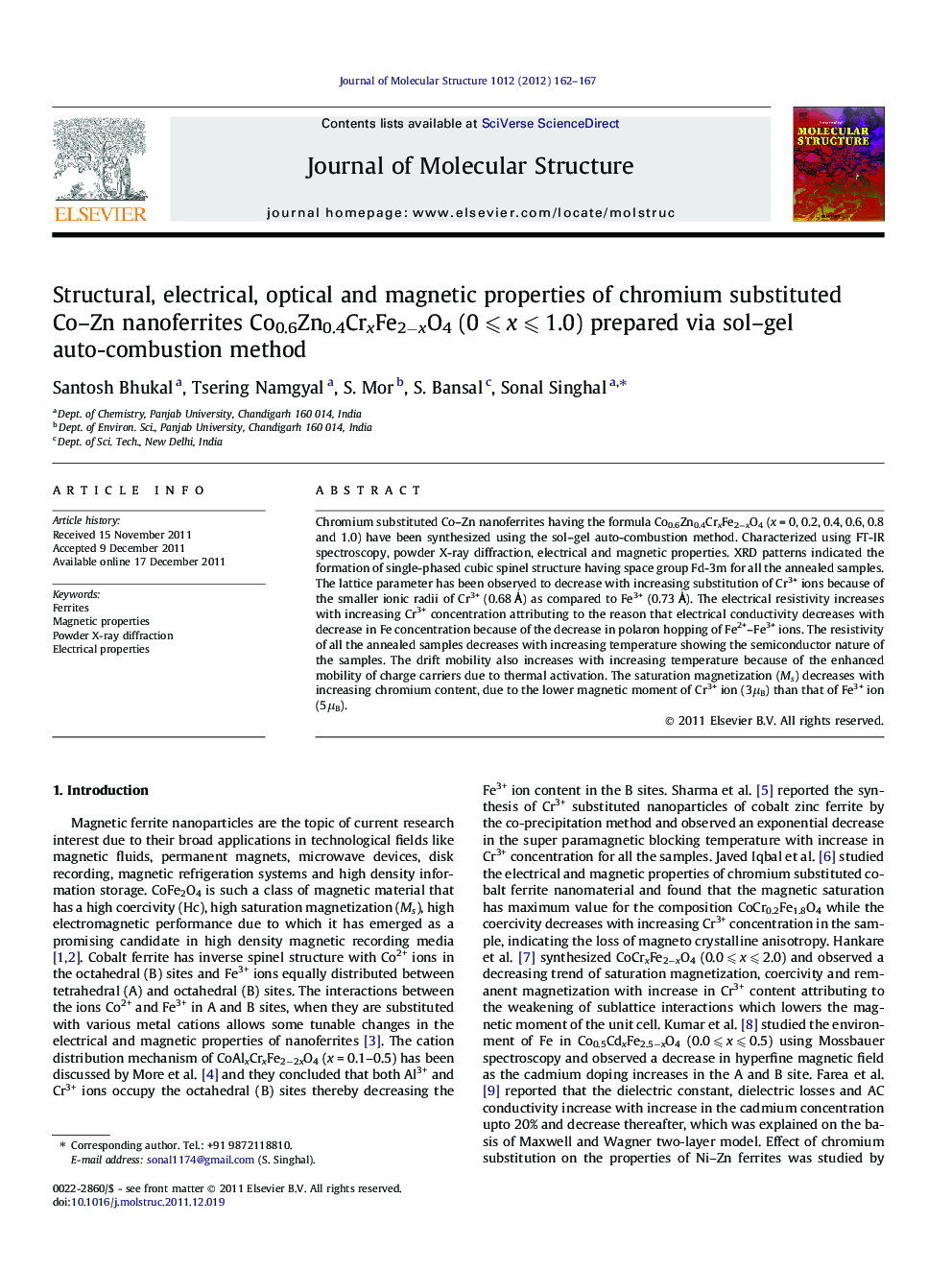 Structural, electrical, optical and magnetic properties of chromium substituted Co–Zn nanoferrites Co0.6Zn0.4CrxFe2−xO4 (0 ⩽ x ⩽ 1.0) prepared via sol–gel auto-combustion method