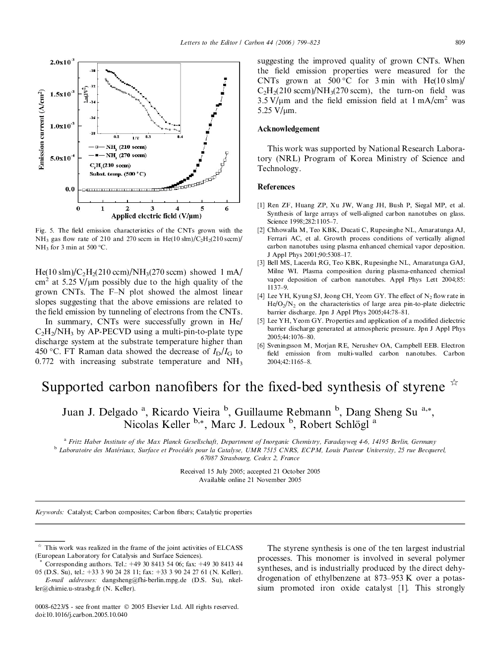 Supported carbon nanofibers for the fixed-bed synthesis of styrene