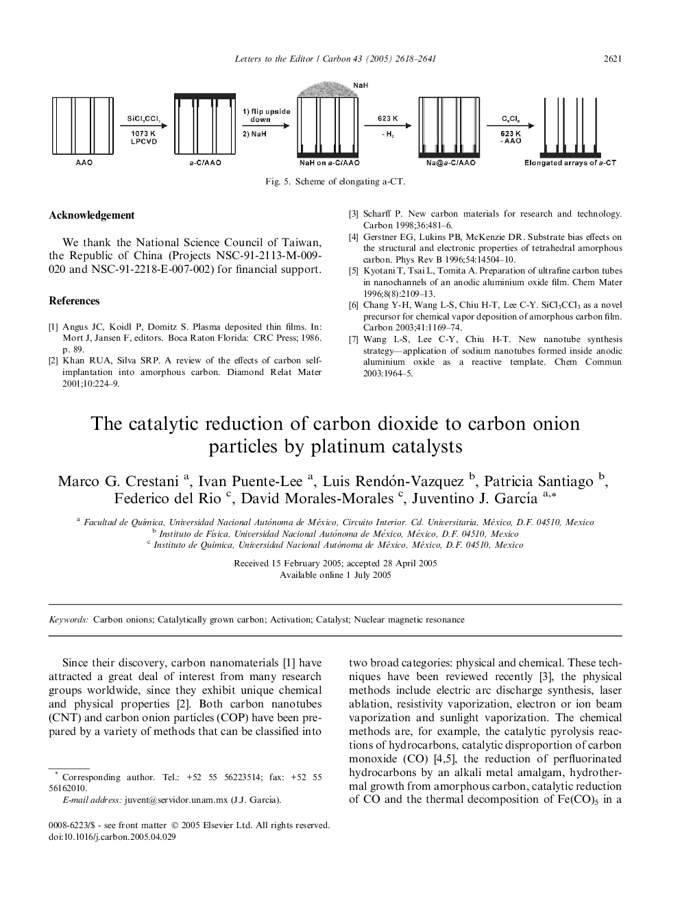 The catalytic reduction of carbon dioxide to carbon onion particles by platinum catalysts