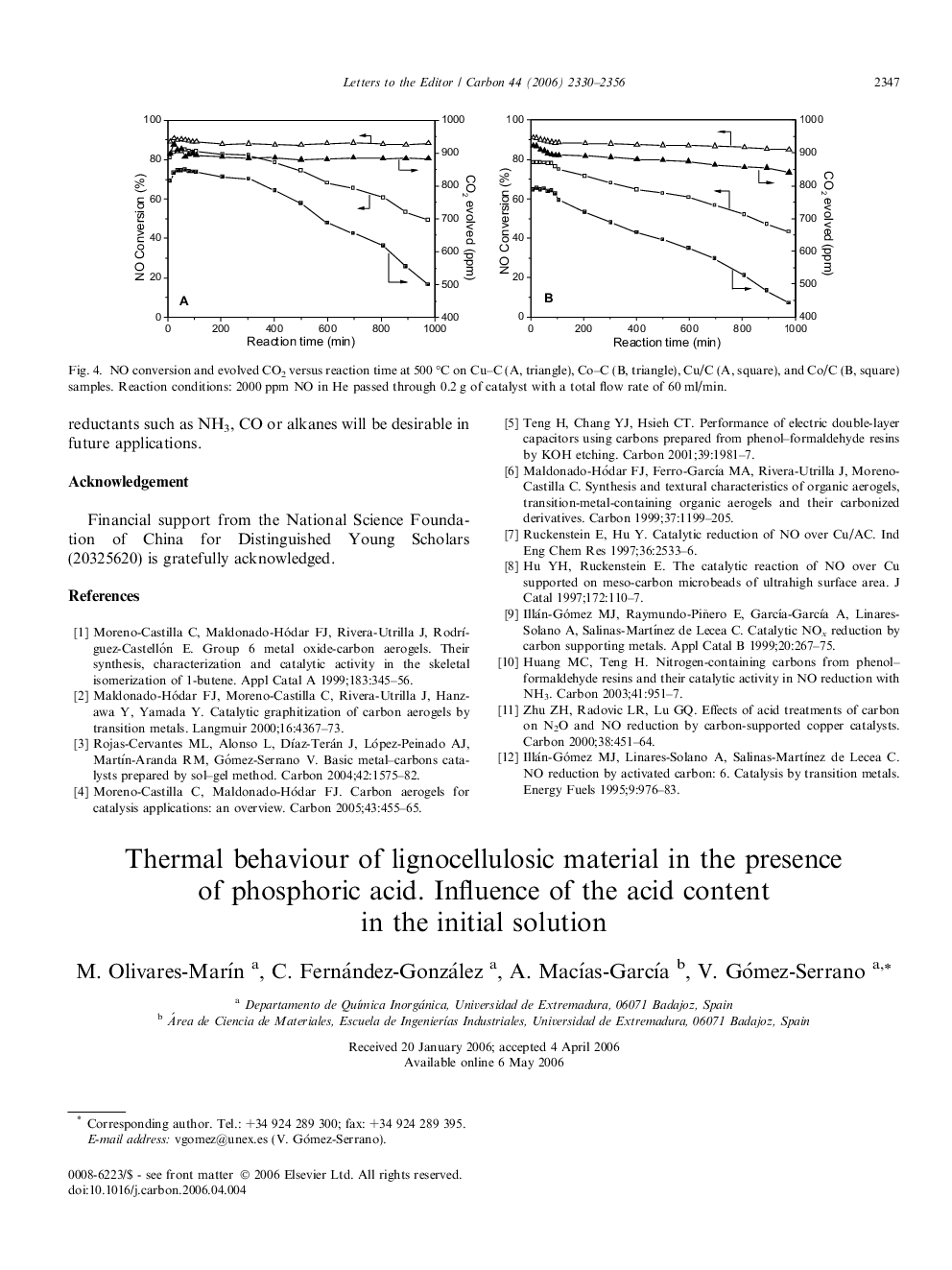 Thermal behaviour of lignocellulosic material in the presence of phosphoric acid. Influence of the acid content in the initial solution