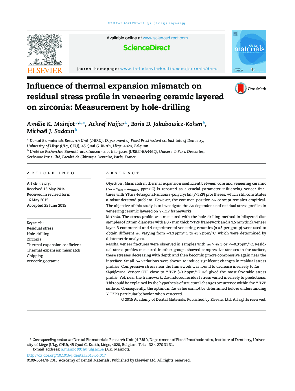 Influence of thermal expansion mismatch on residual stress profile in veneering ceramic layered on zirconia: Measurement by hole-drilling