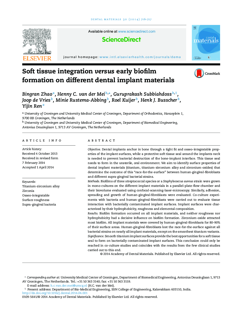 Soft tissue integration versus early biofilm formation on different dental implant materials