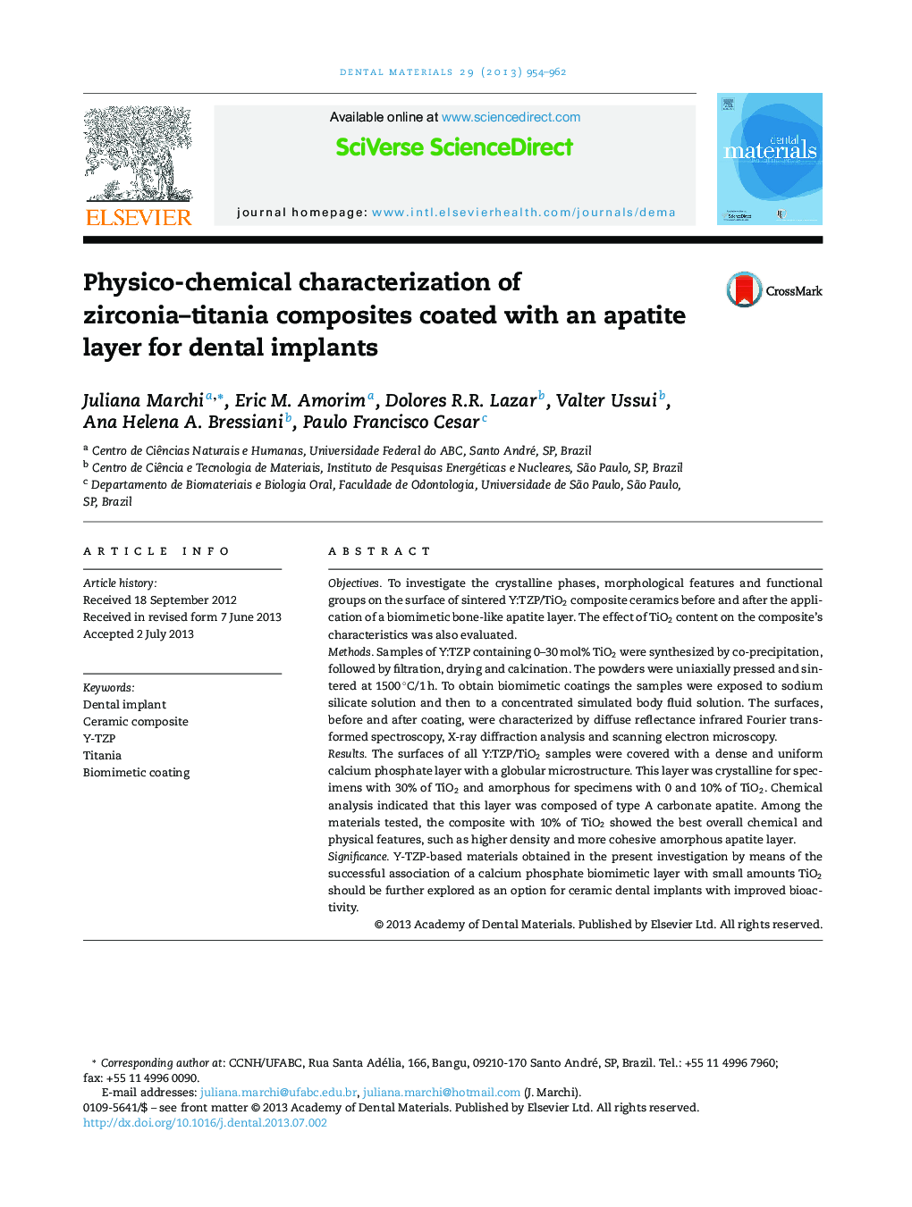 Physico-chemical characterization of zirconia–titania composites coated with an apatite layer for dental implants