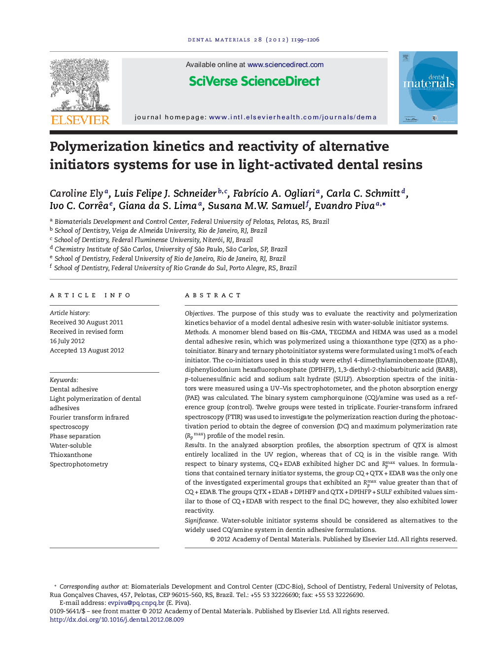 Polymerization kinetics and reactivity of alternative initiators systems for use in light-activated dental resins