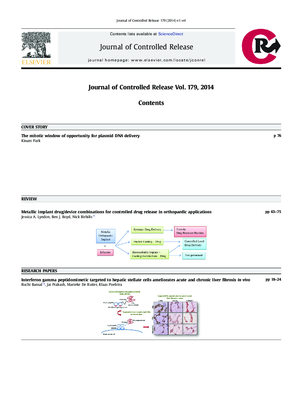 Graphical Abstracts Contents Listing
