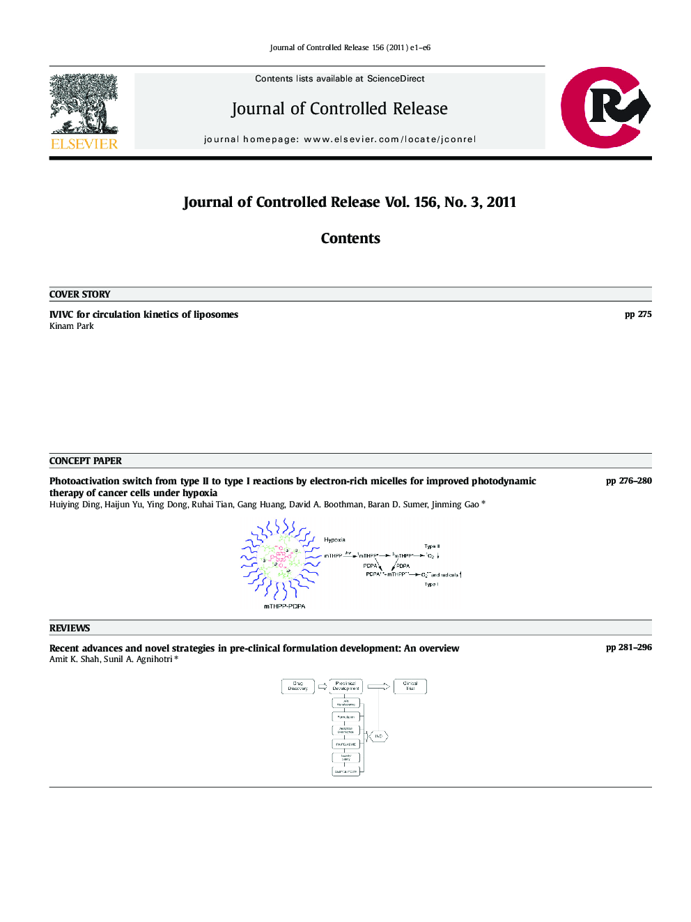 Graphical Abstracts Contents Listing