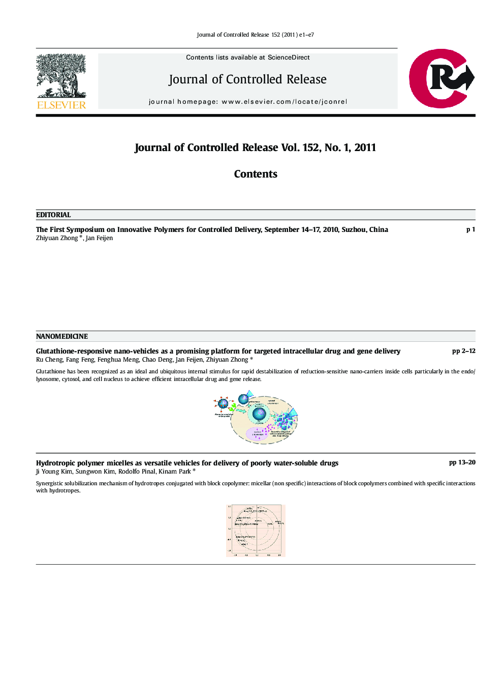 Graphical Abstracts Contents Listing