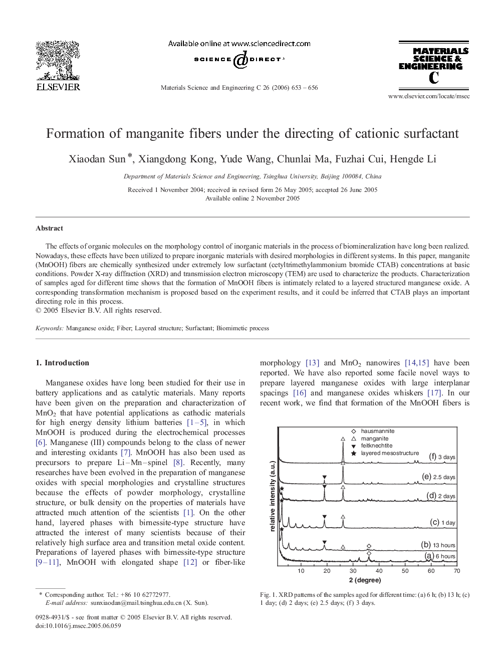 Formation of manganite fibers under the directing of cationic surfactant