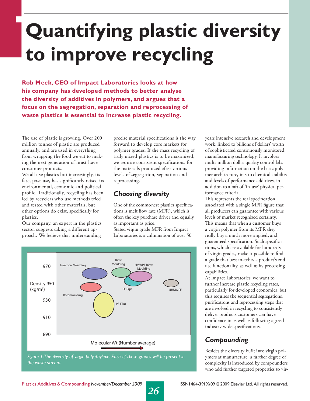 Quantifying plastic diversity to improve recycling