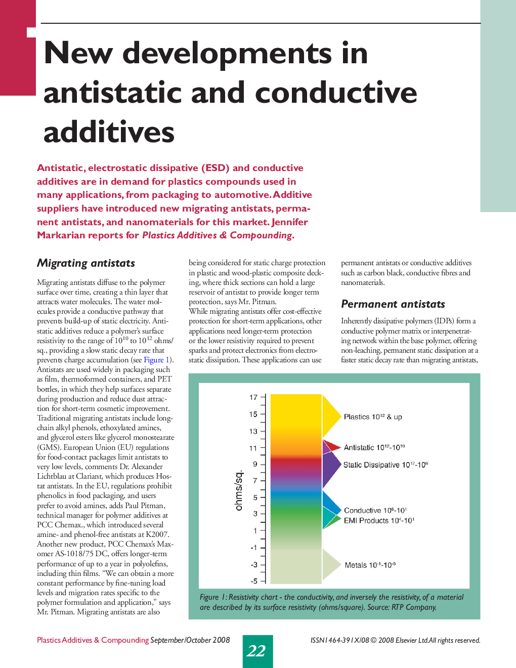 New developments in antistatic and conductive additives