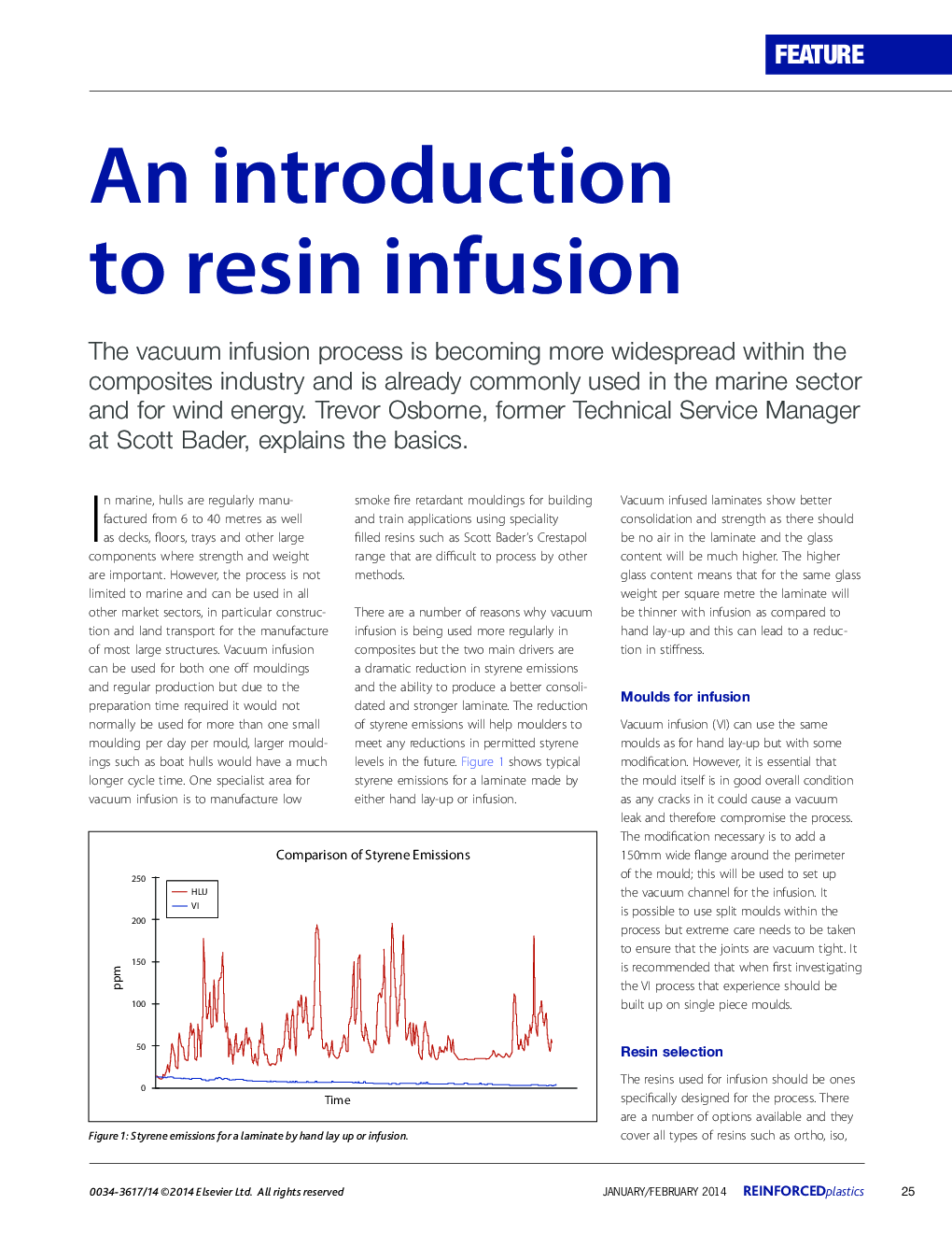 An introduction to resin infusion