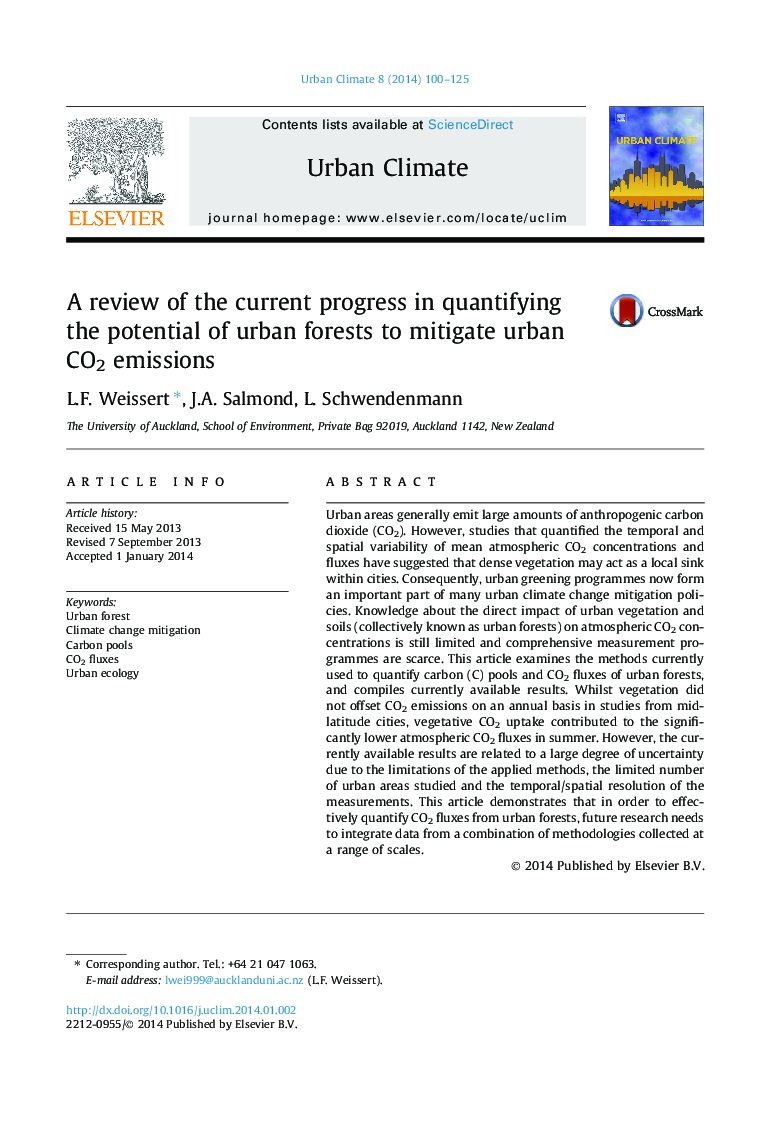 A review of the current progress in quantifying the potential of urban forests to mitigate urban CO2 emissions