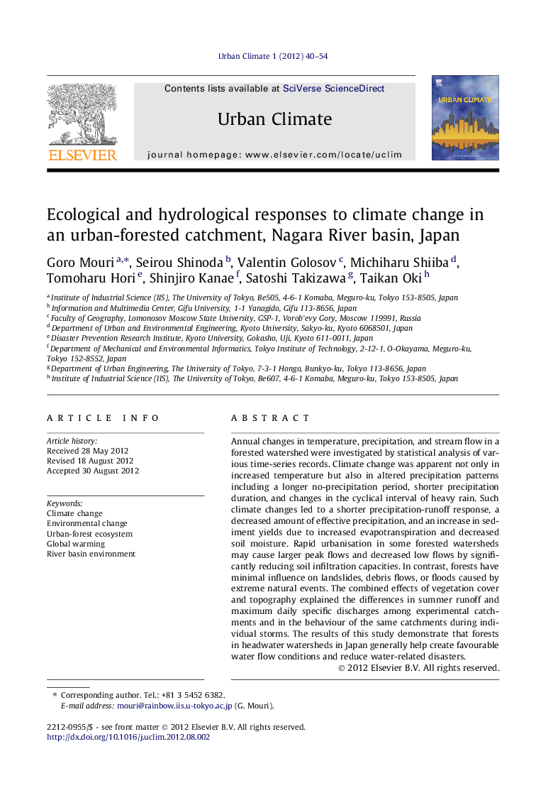 Ecological and hydrological responses to climate change in an urban-forested catchment, Nagara River basin, Japan