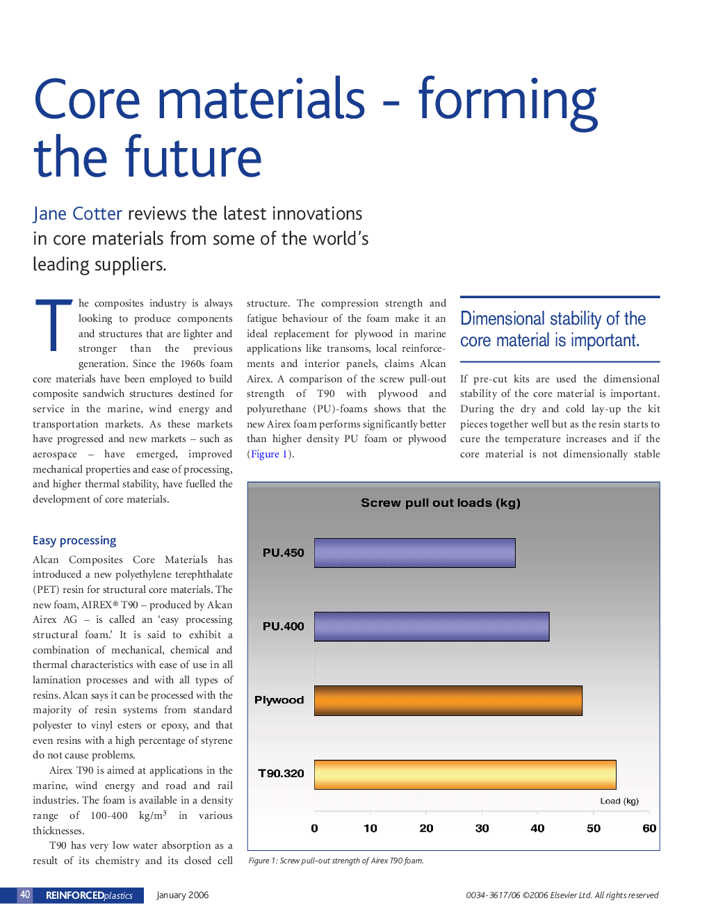 Core materials - forming the future