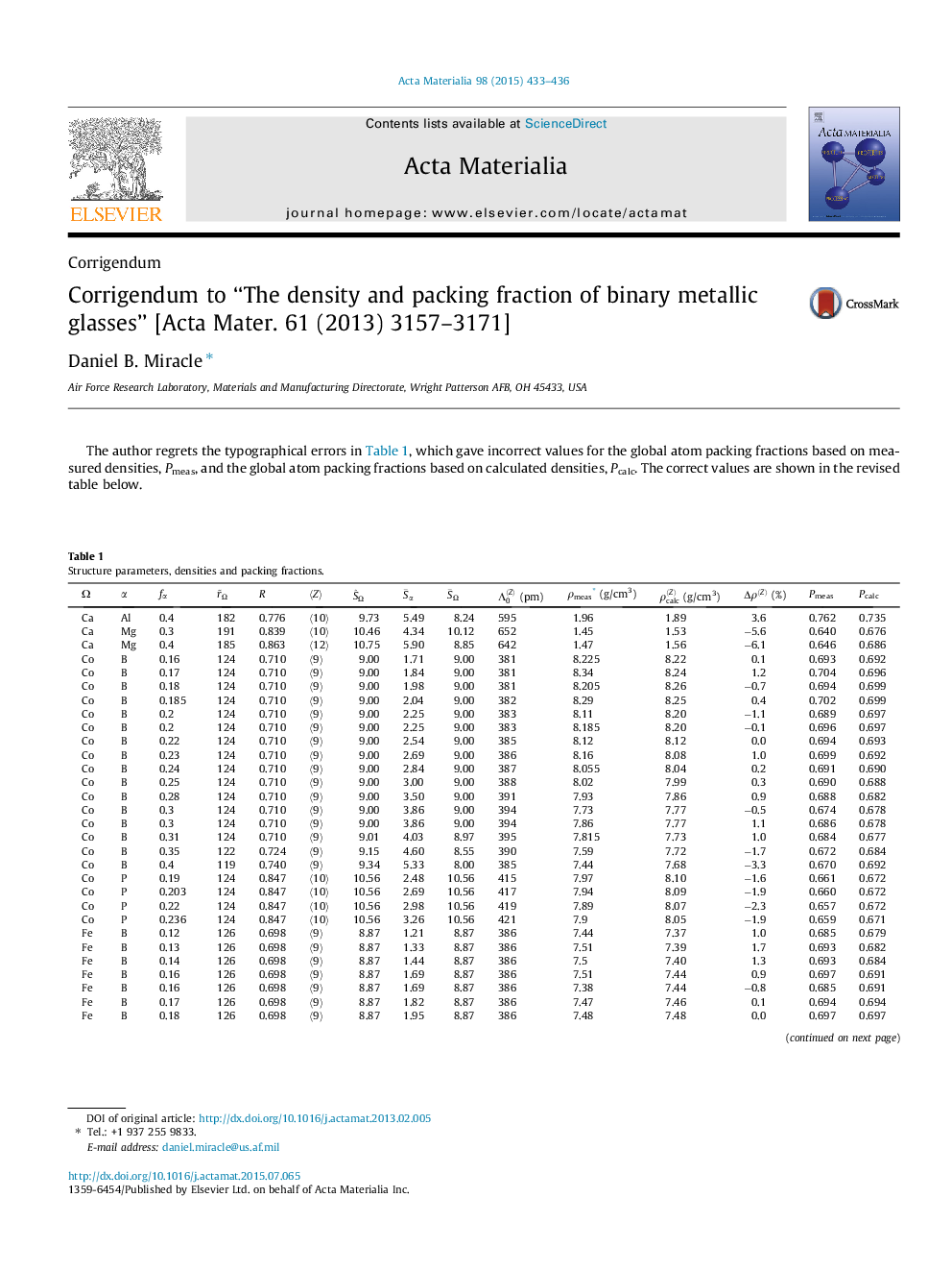 Corrigendum to “The density and packing fraction of binary metallic glasses” [Acta Mater. 61 (2013) 3157-3171]