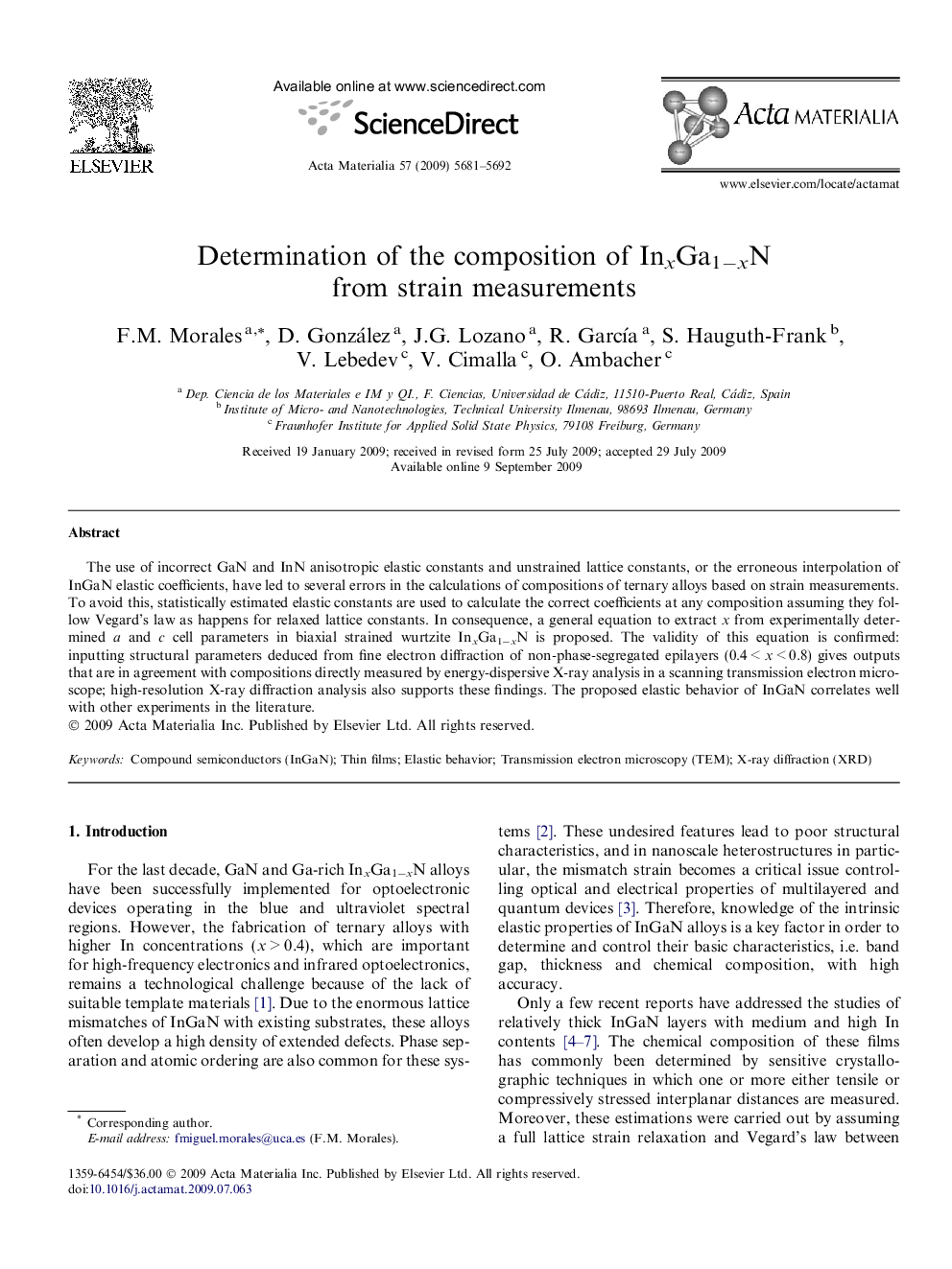 Determination of the composition of InxGa1−xN from strain measurements