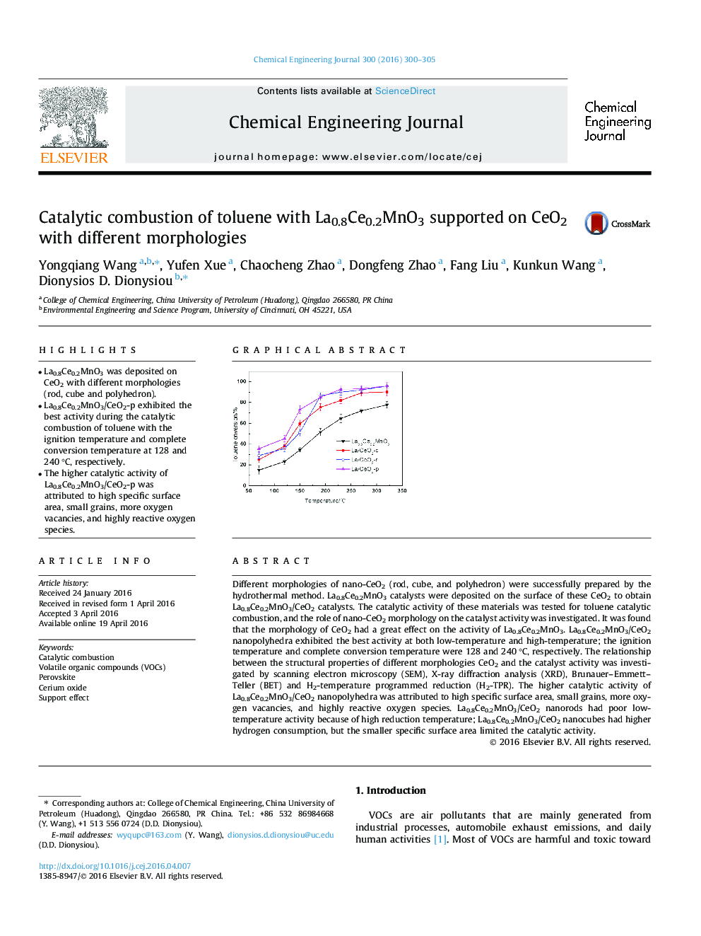 Catalytic combustion of toluene with La0.8Ce0.2MnO3 supported on CeO2 with different morphologies