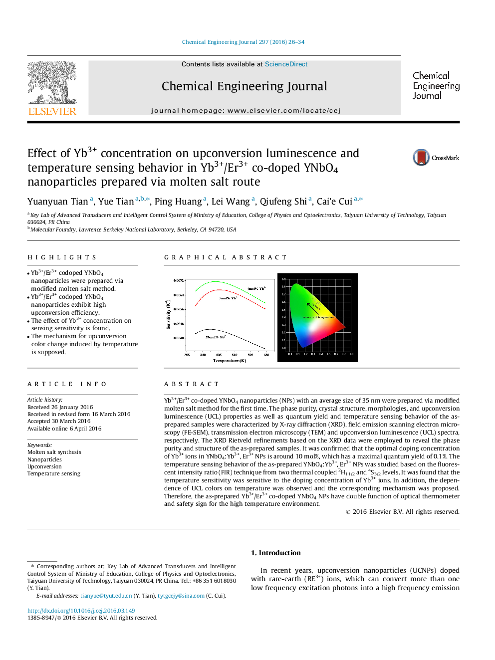 Effect of Yb3+ concentration on upconversion luminescence and temperature sensing behavior in Yb3+/Er3+ co-doped YNbO4 nanoparticles prepared via molten salt route