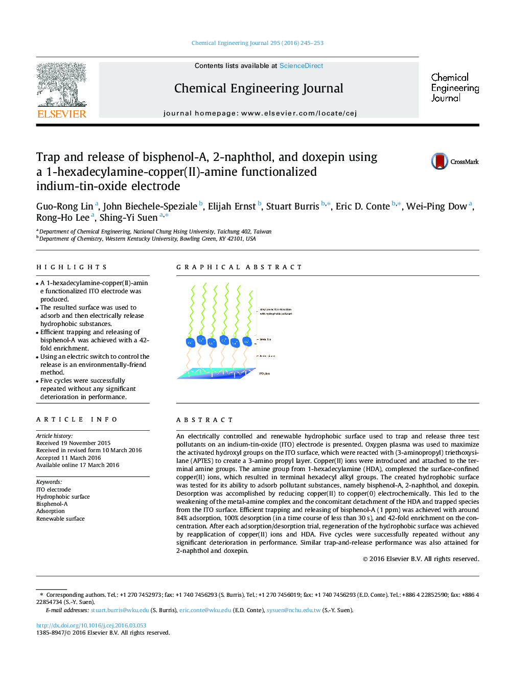 Trap and release of bisphenol-A, 2-naphthol, and doxepin using a 1-hexadecylamine-copper(II)-amine functionalized indium-tin-oxide electrode