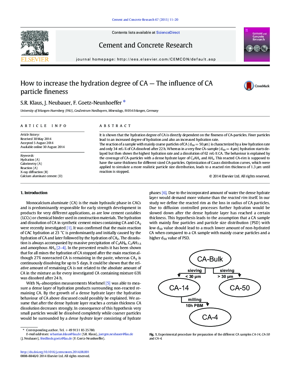 How to increase the hydration degree of CA — The influence of CA particle fineness