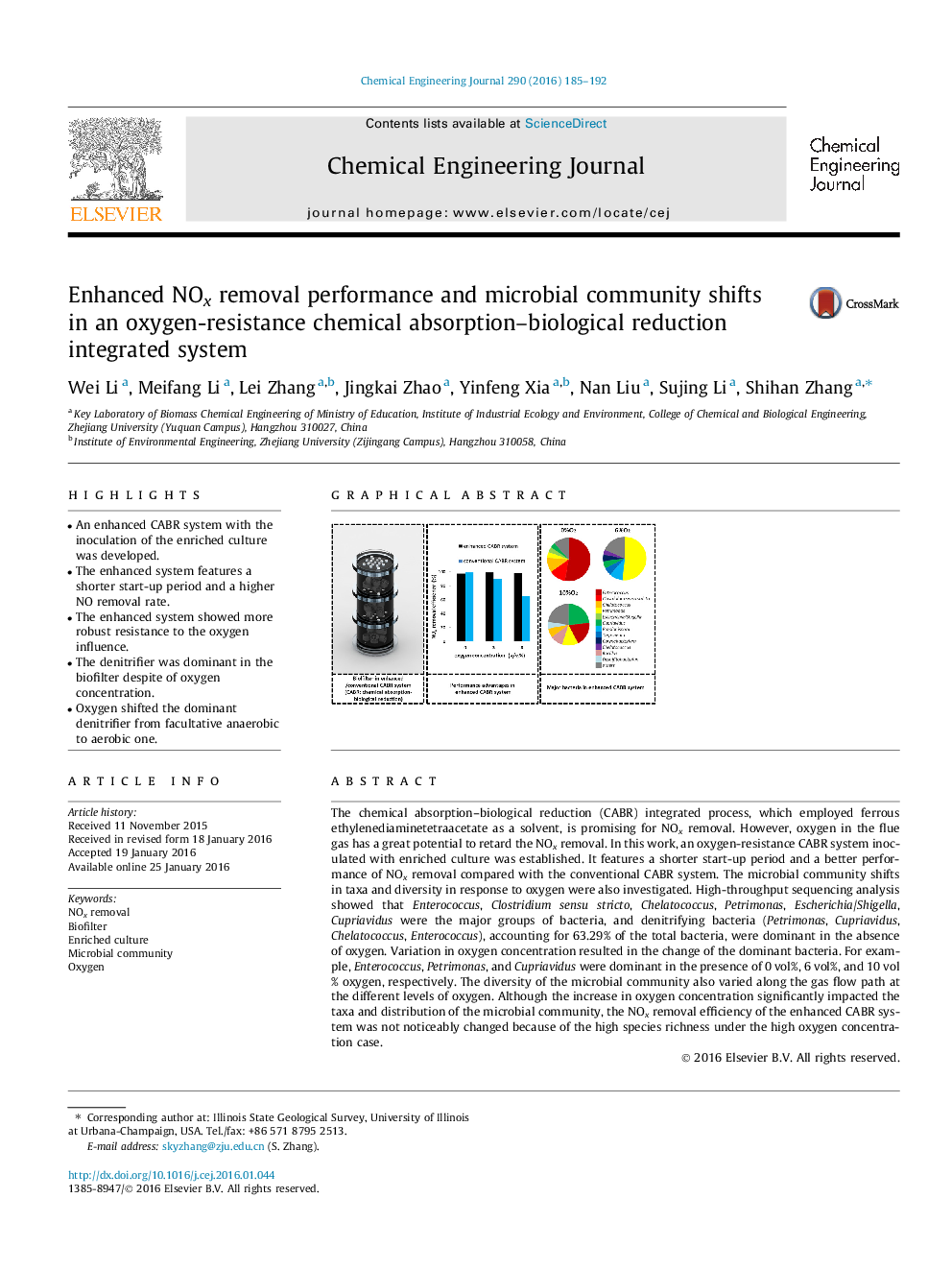 Enhanced NOx removal performance and microbial community shifts in an oxygen-resistance chemical absorption–biological reduction integrated system