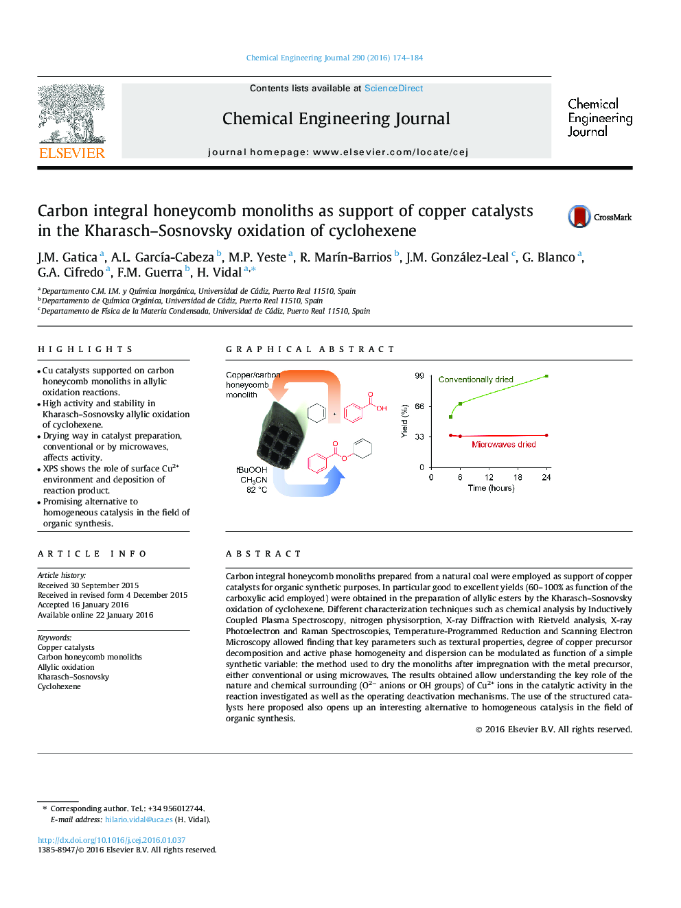 Carbon integral honeycomb monoliths as support of copper catalysts in the Kharasch–Sosnovsky oxidation of cyclohexene