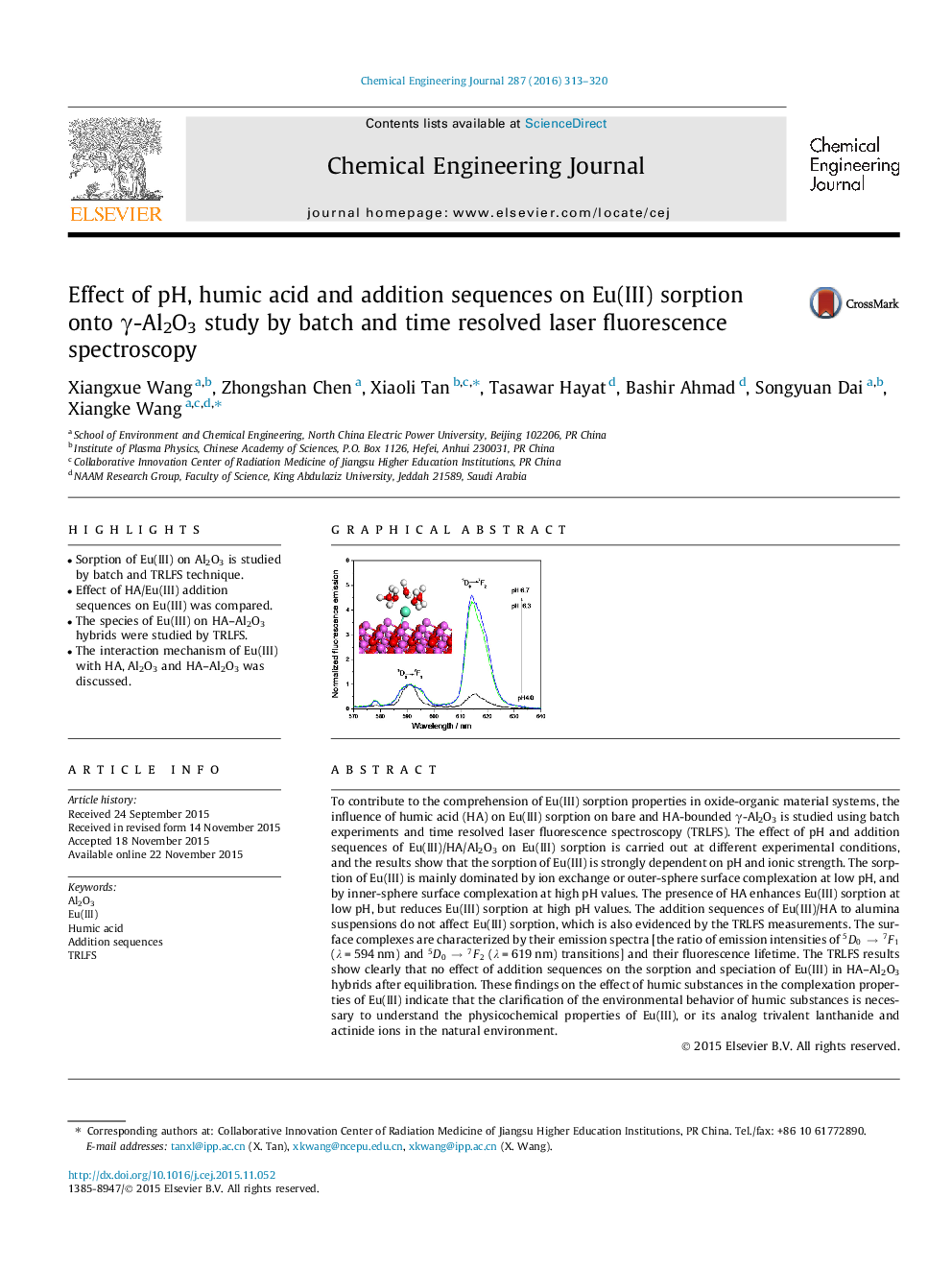 Effect of pH, humic acid and addition sequences on Eu(III) sorption onto γ-Al2O3 study by batch and time resolved laser fluorescence spectroscopy